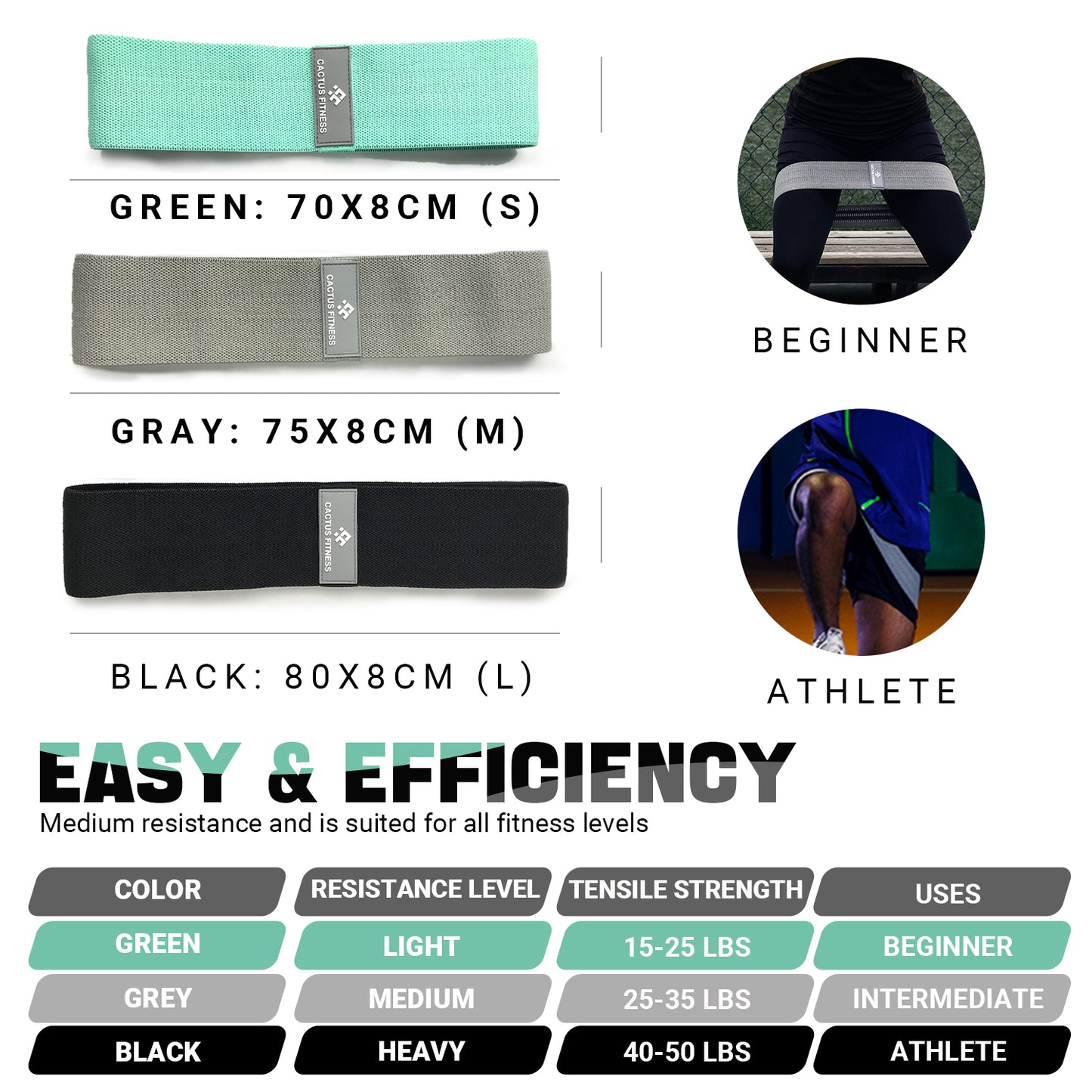 Non-slip SUPER advanced power and elastic resistance loop for exercising hips, thighs and squats
